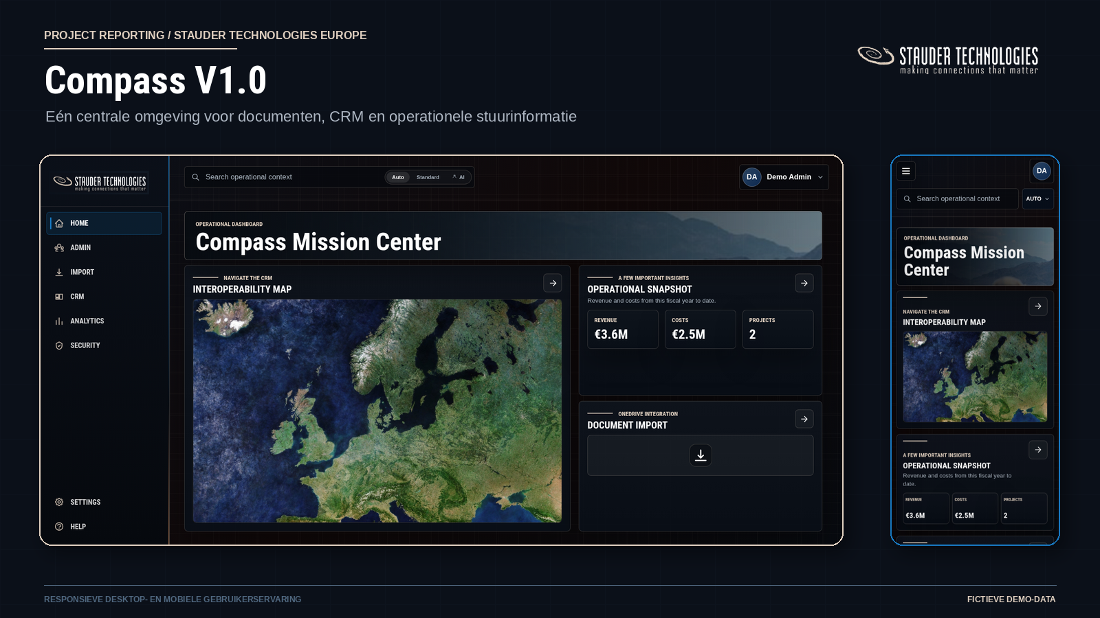 Compass home- en dashboardscherm in desktop- en mobiele weergave