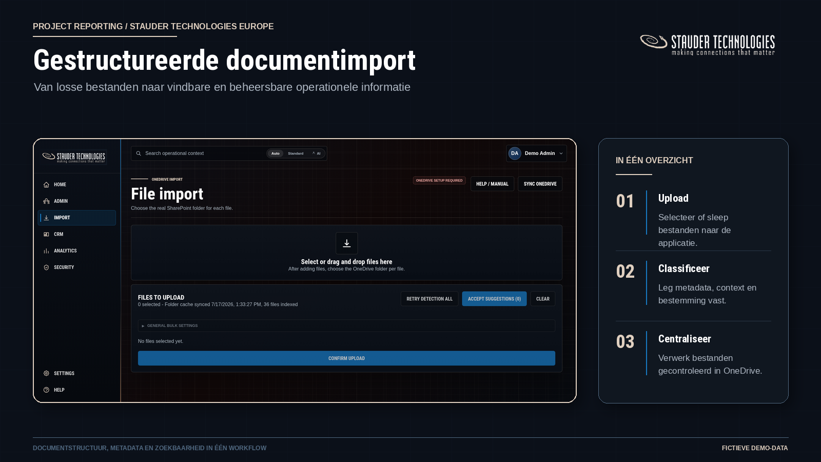 Compass-scherm voor gestructureerde documentimport en metadata